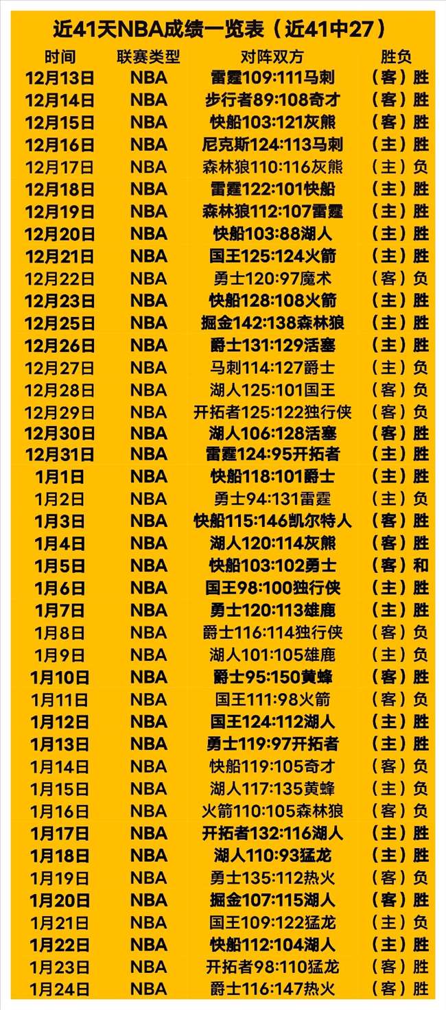 独家解析,周二欧冠赛,事前瞻,新葡京,新葡京app,新葡京娱乐,新普京赌场