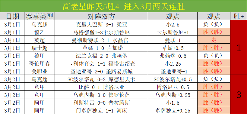 老鹰对阵火,赛事因亚特,兰大恶劣天,新葡京,新葡京app,新葡京娱乐,新普京赌场