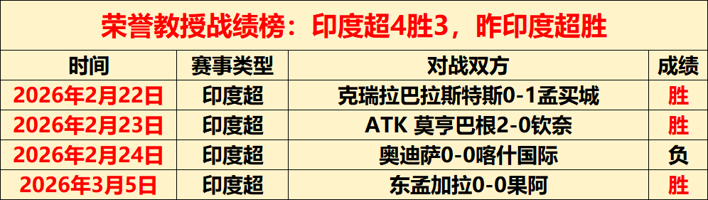 以色列以军,确认哈马斯,第五批被扣,新葡京,新葡京app,新葡京娱乐,新普京赌场