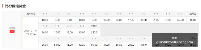 年墨西联对,决前瞻,蓝十字与桑,新葡京,新葡京app,新葡京娱乐,新普京赌场