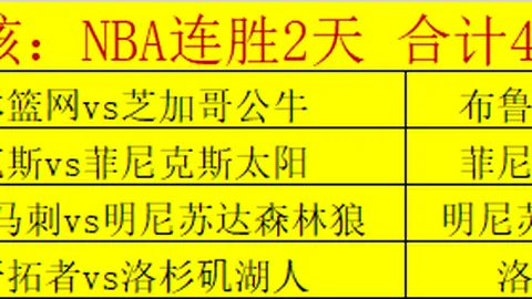 “巴萨本赛季西甲替补球员进球数达17球，刷新队史单赛季最高记录”