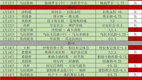 天门山跑酷盛会2025启航，超70精英选手挑战云端阶梯