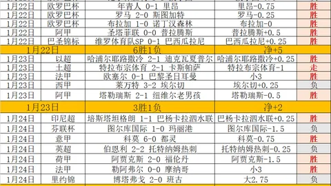 约基奇再创160次三双纪录，39分三双制霸雄鹿，MVP表现力压群雄！