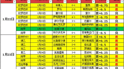 曼谷联合队对淡滨尼流浪者交锋分析