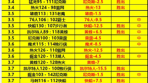 《网文爆款崛起，新流派催更热潮》